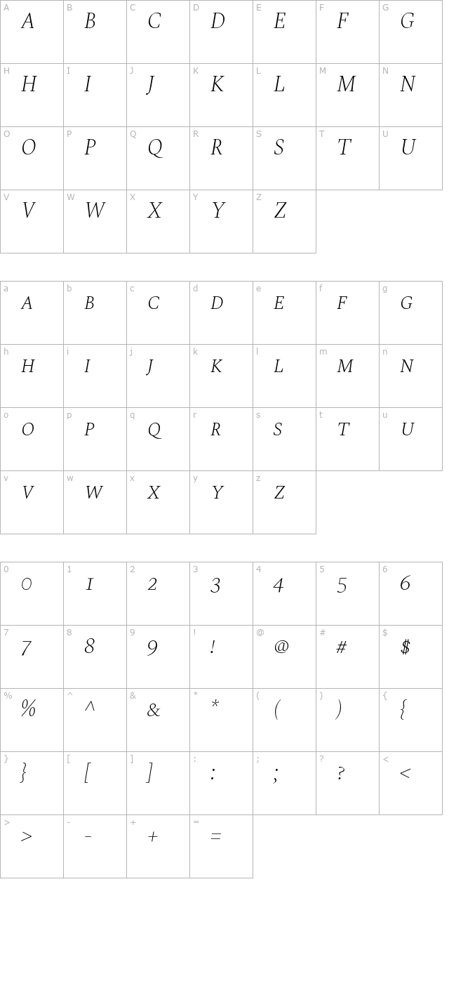 Spectral SC ExtraLight Italic character map
