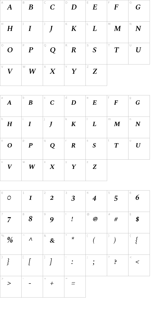spectral-sc-semibold-italic character map