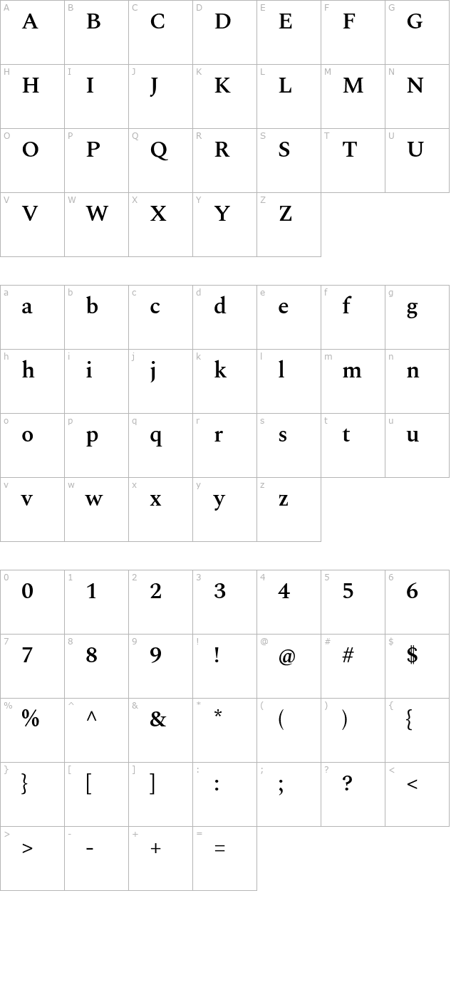 spectral-semibold character map