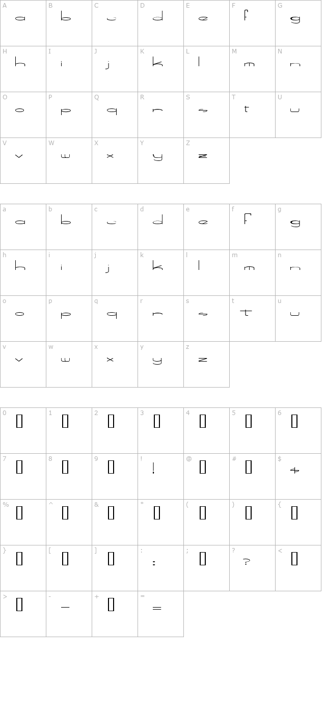 Speed Bowling character map