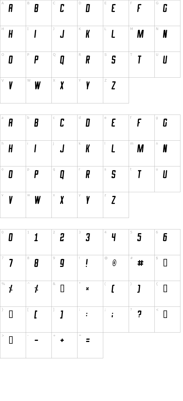 Speed Crazy character map