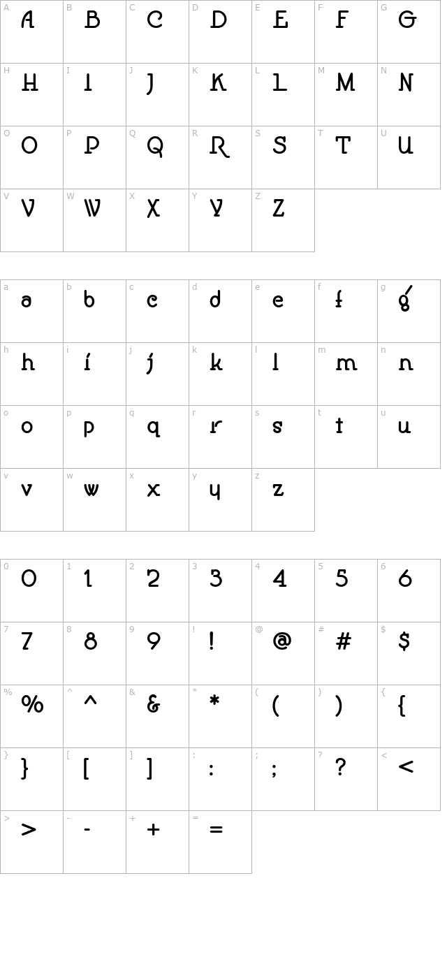 Speedball No1 NF character map