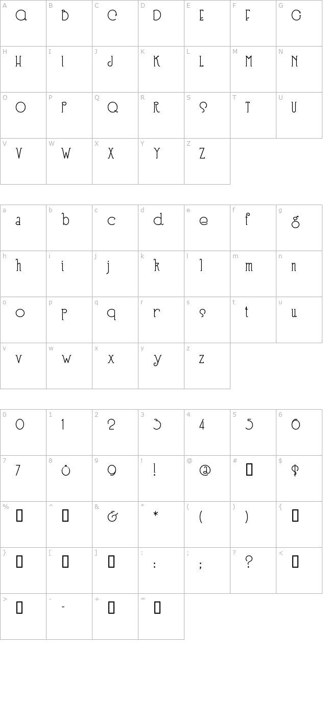 SpeedballNo3 character map