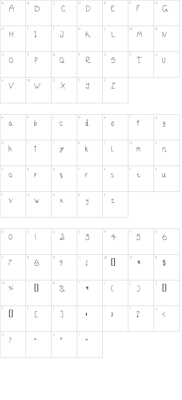 Speedfont character map