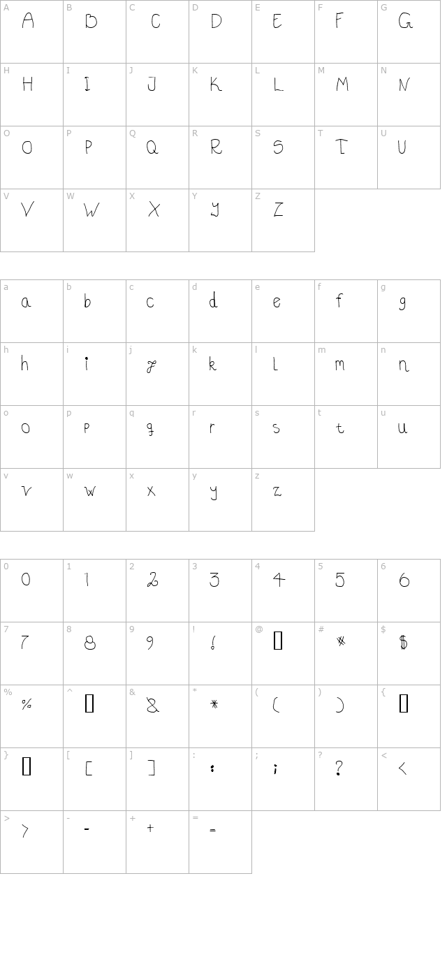 speedfont character map