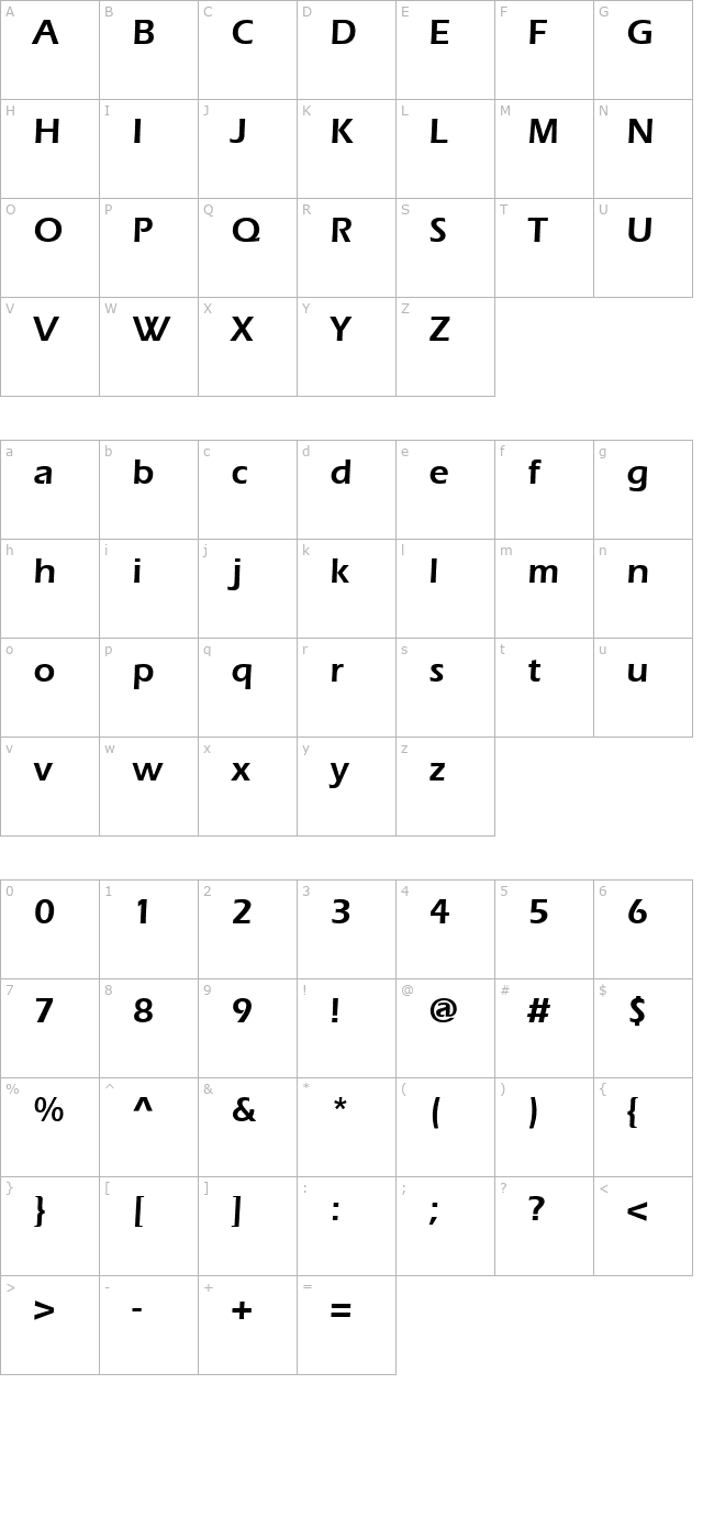 Speedo SSi Semi Bold character map