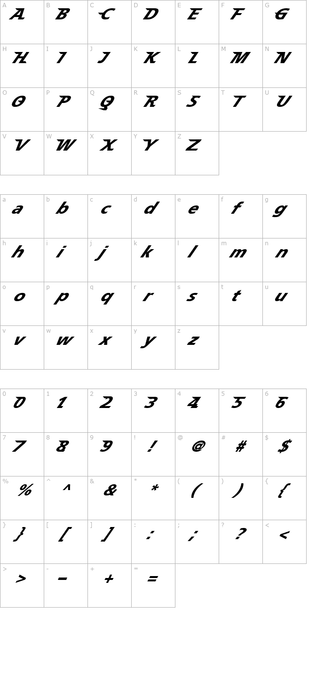 speedy-12 character map