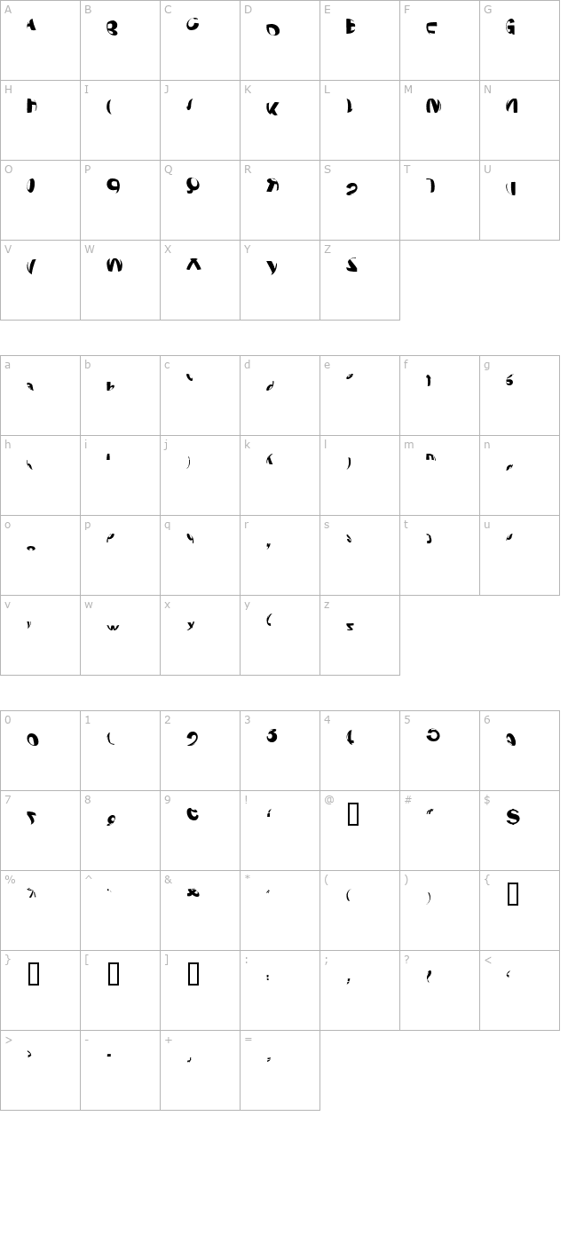 spherize character map