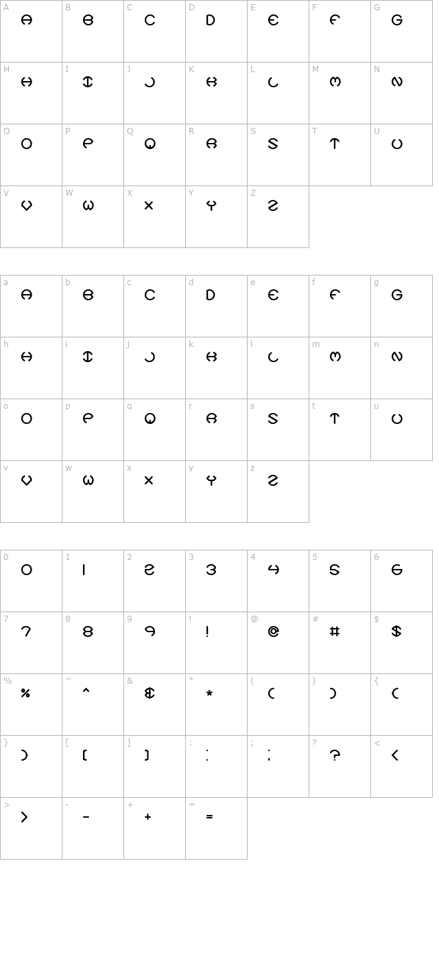 spheroids-x-brk character map