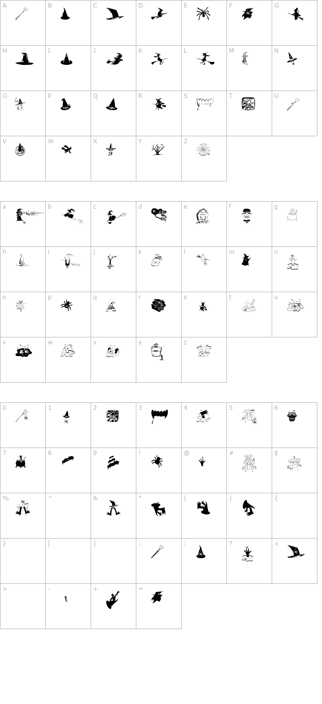 spiders-club character map