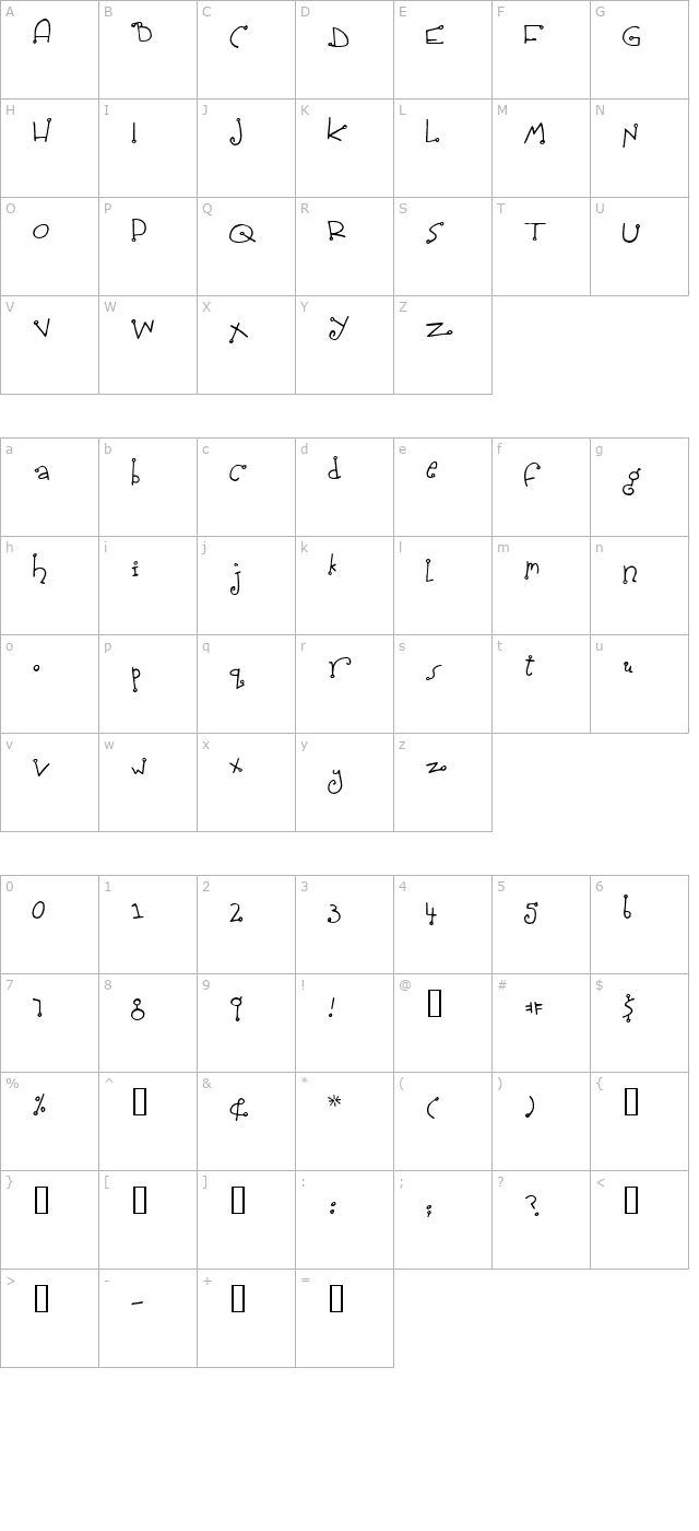 Spidershank character map