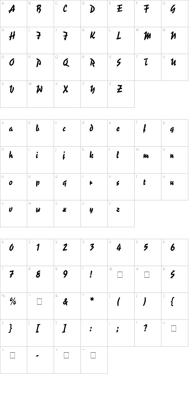 Spiffy Script SSi character map