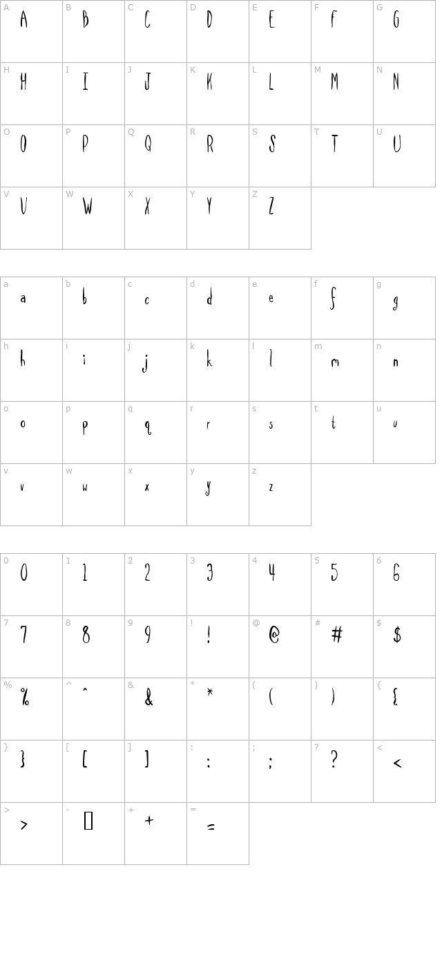 SpillMilk character map