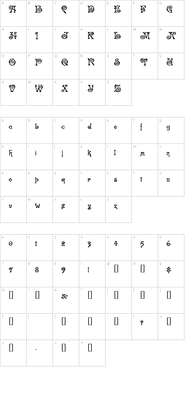 Spinstee character map