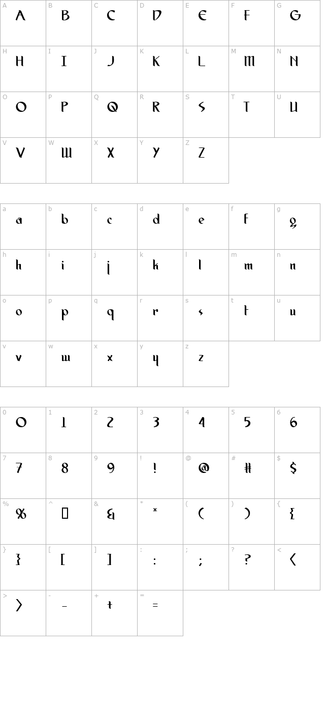 Spirit Medium character map