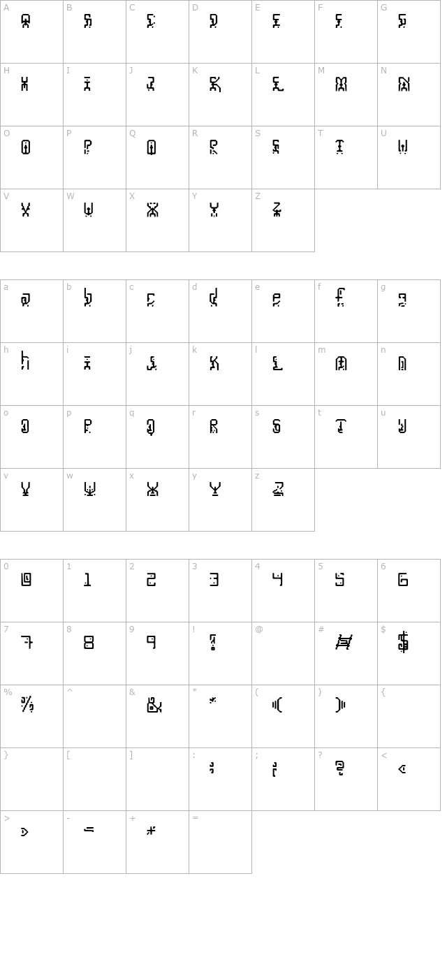 spiritual-warfare character map