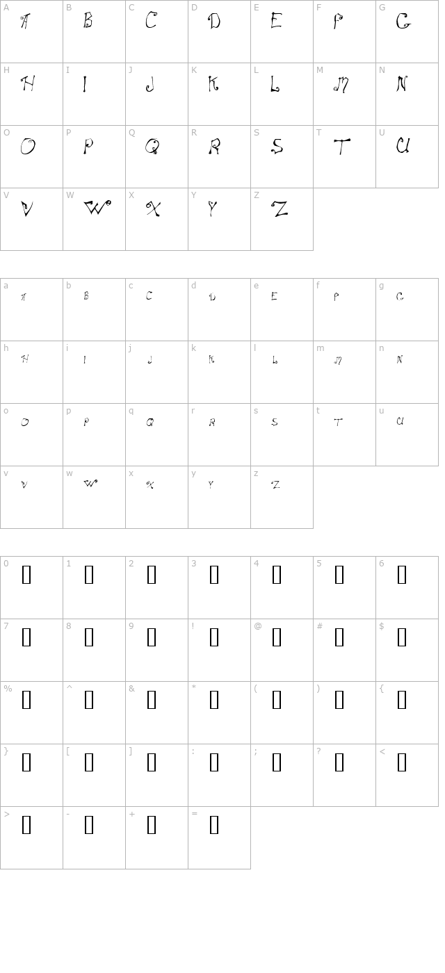 Spit Curl character map