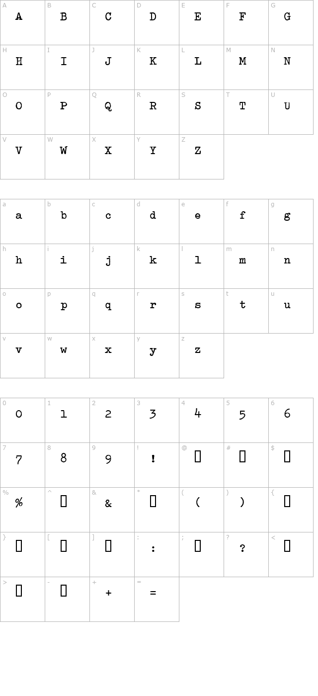 splendid-66-bold character map