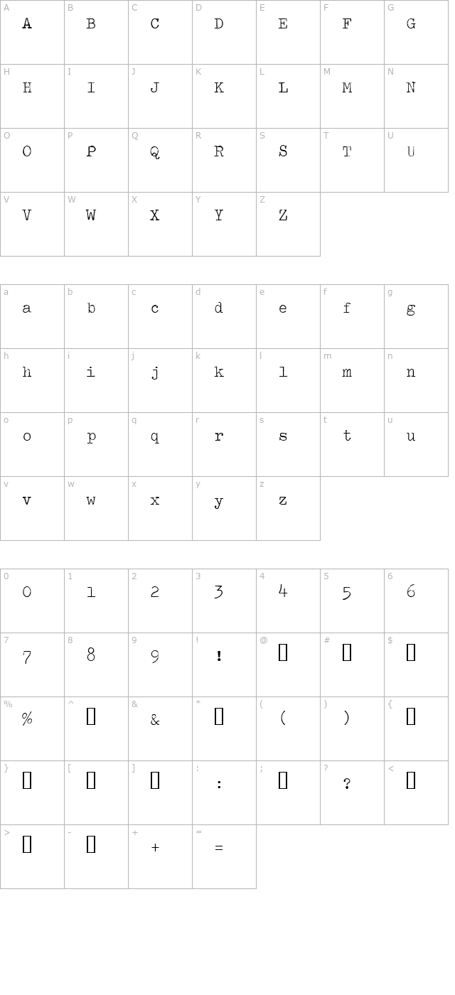 splendid-66 character map