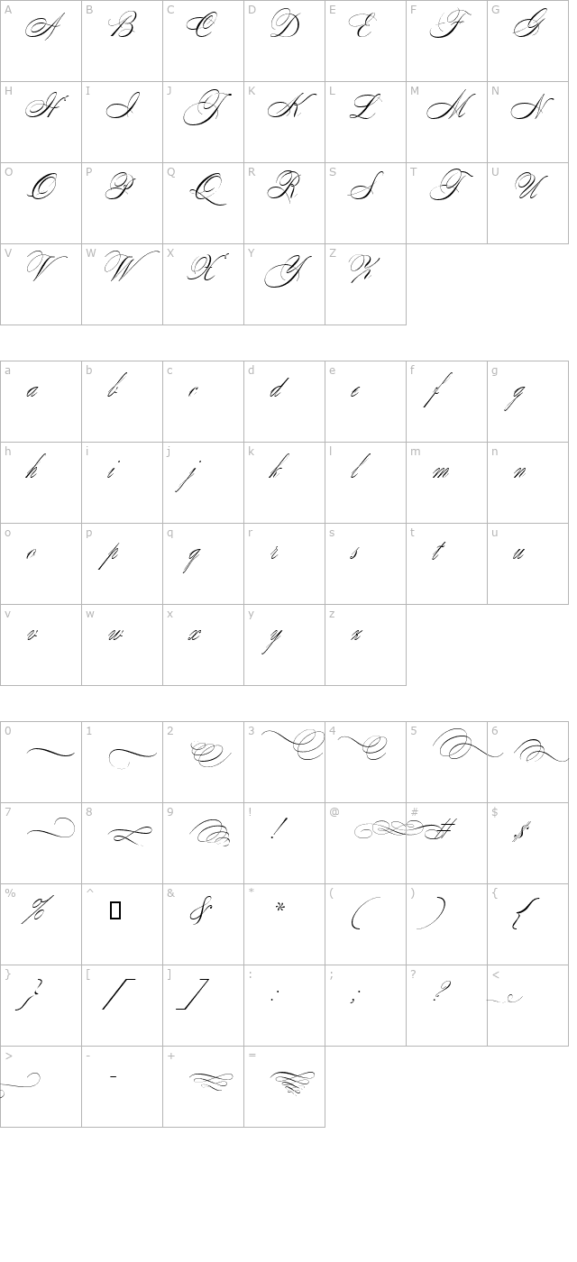 splendid-es character map