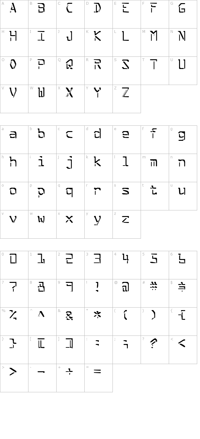 Split Enzymes character map