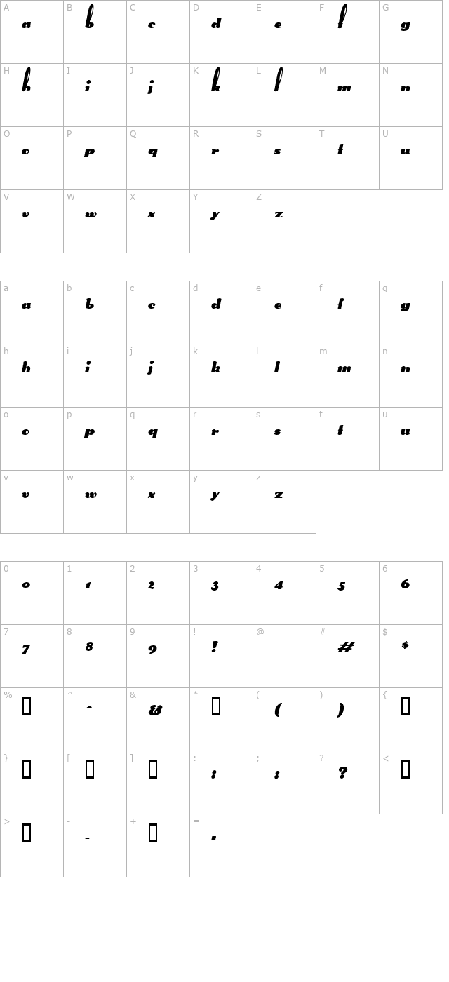 splittinghares-oblique character map