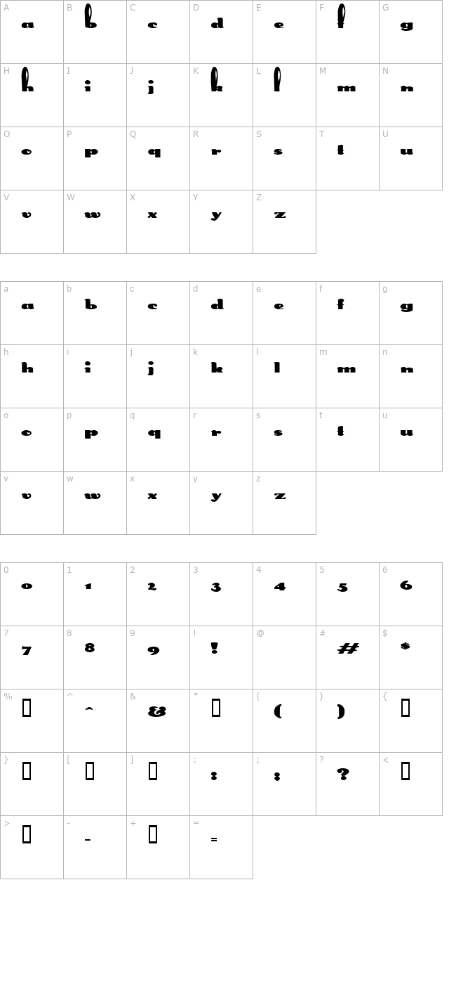 SplittingHaresExtended character map