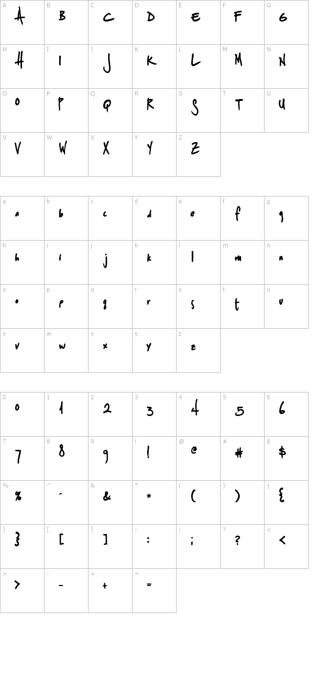 Splurge Bold character map