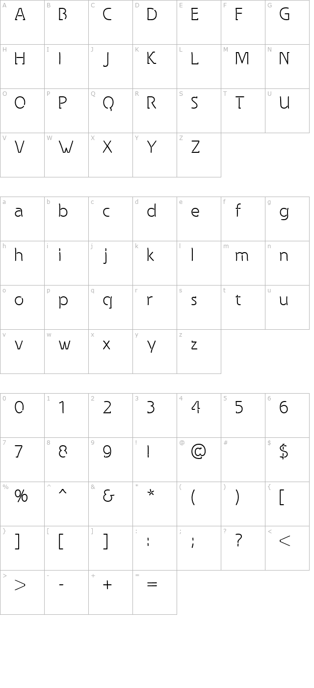 Spongy character map