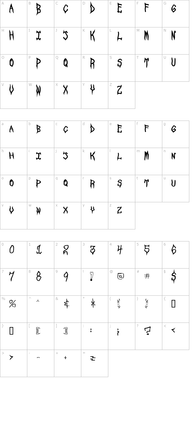 Spook Show character map