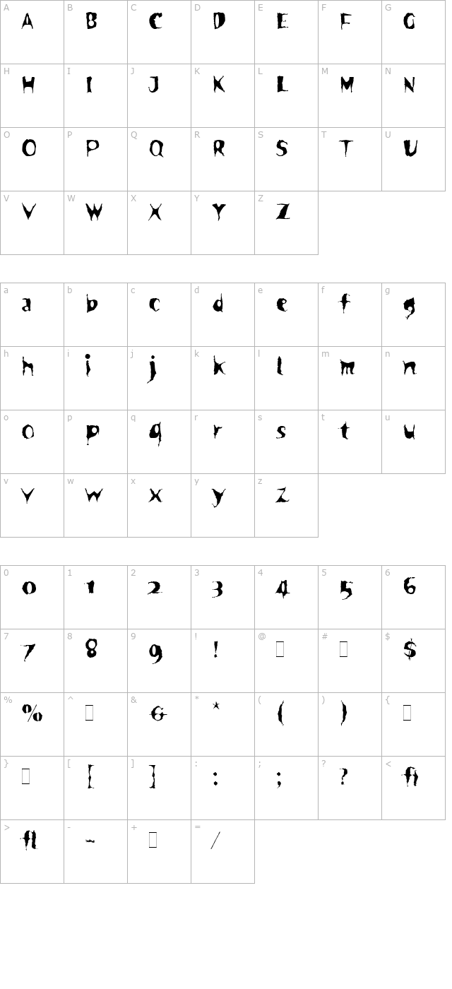 Spooky LET Plain1.0 character map