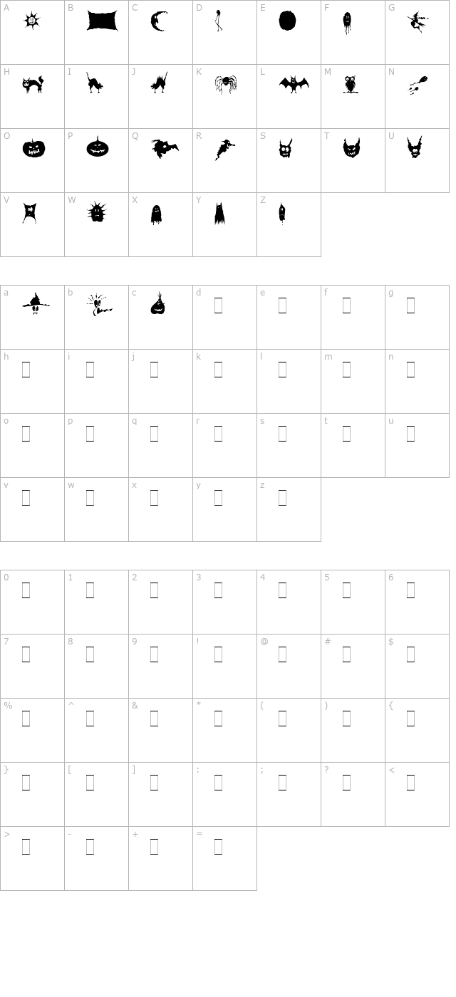 Spooky Symbols LET Plain1.0 character map