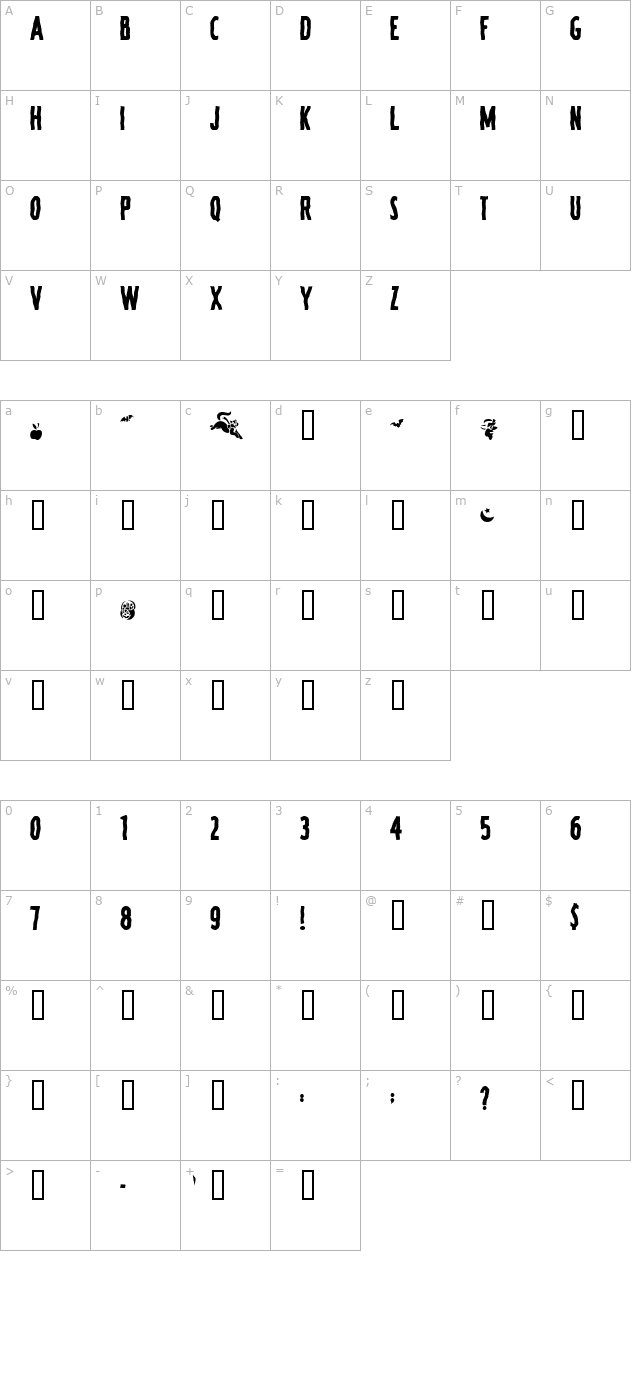 spooky character map