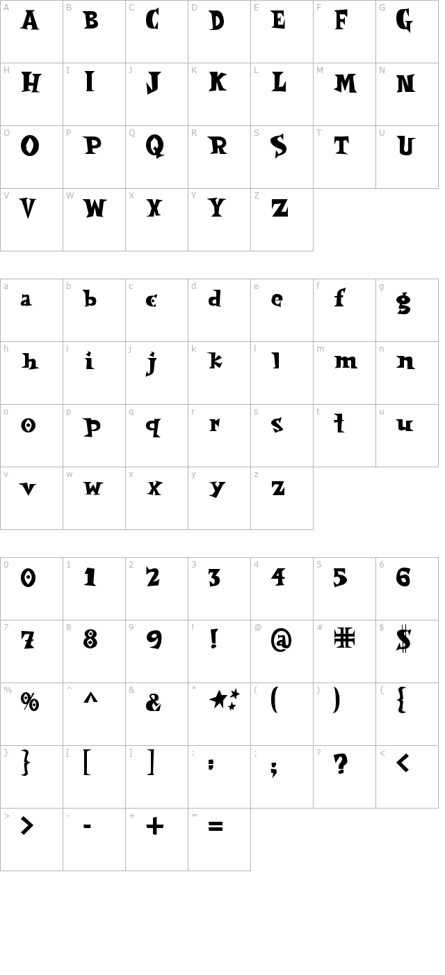 SpookyMagic character map