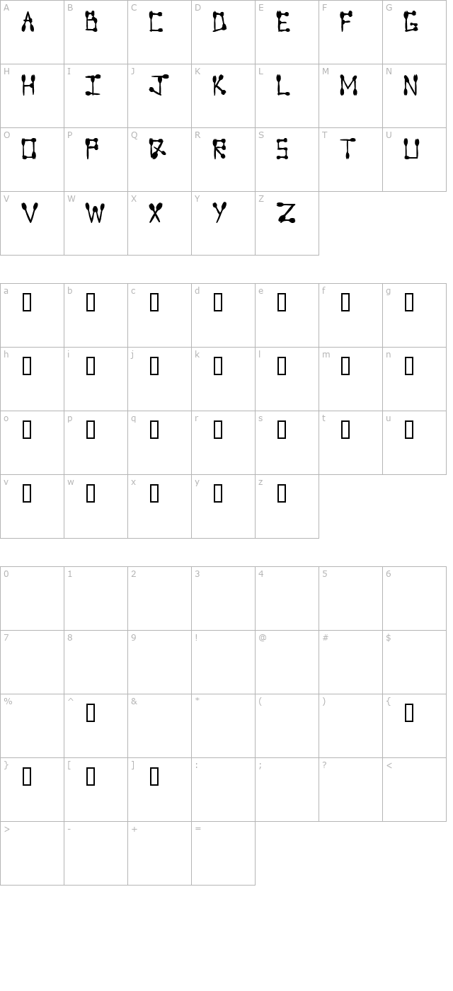 sporktype character map