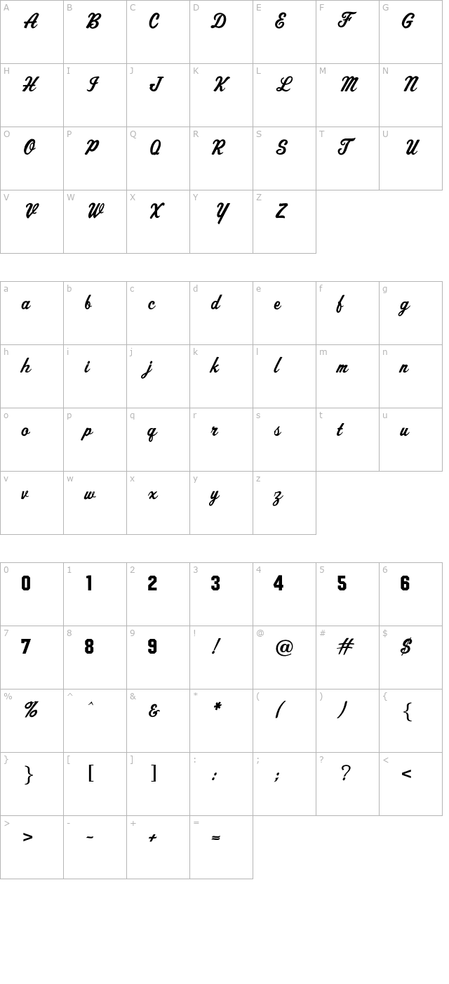 sport-script character map