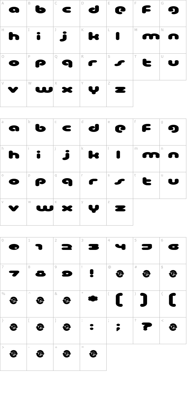 Spot character map