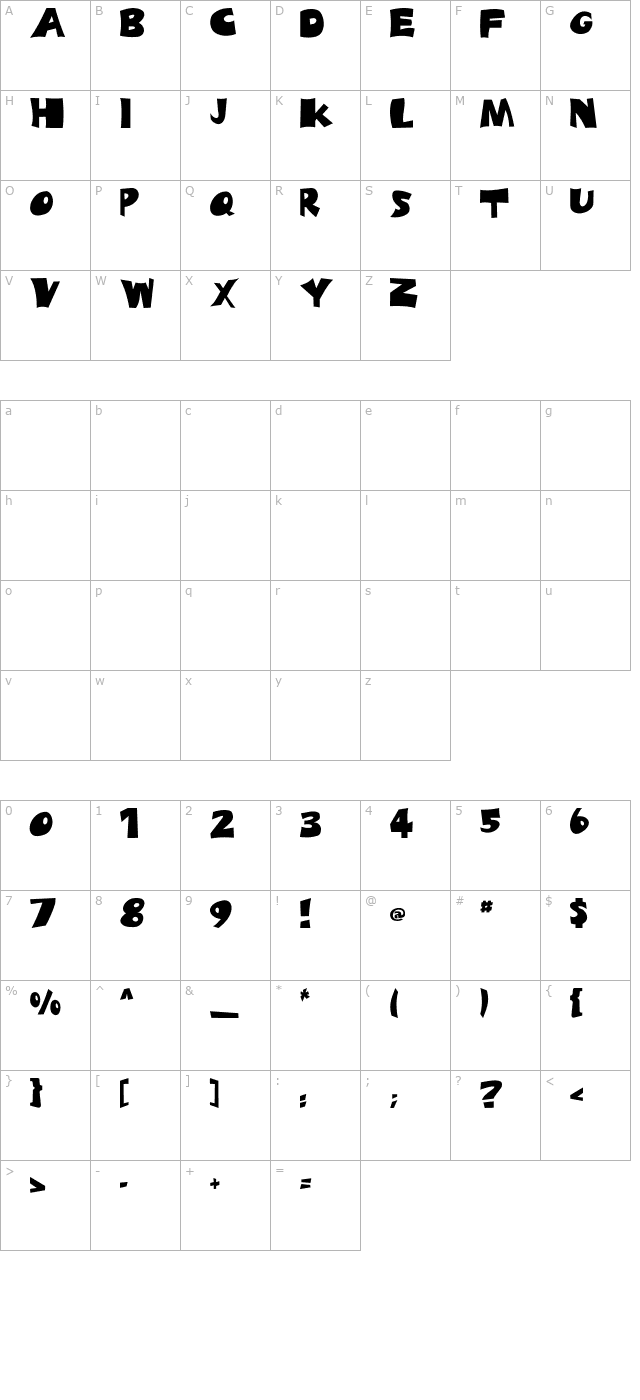 Spotts character map