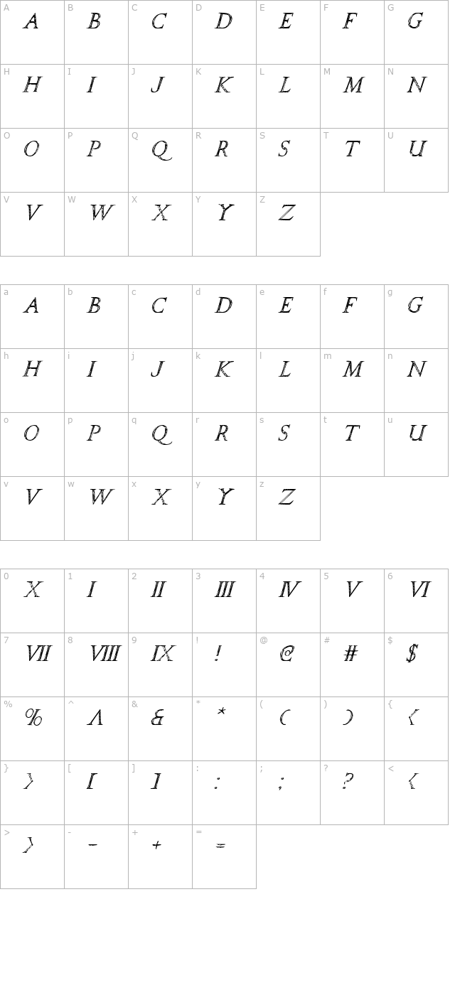 SPQR Italic character map
