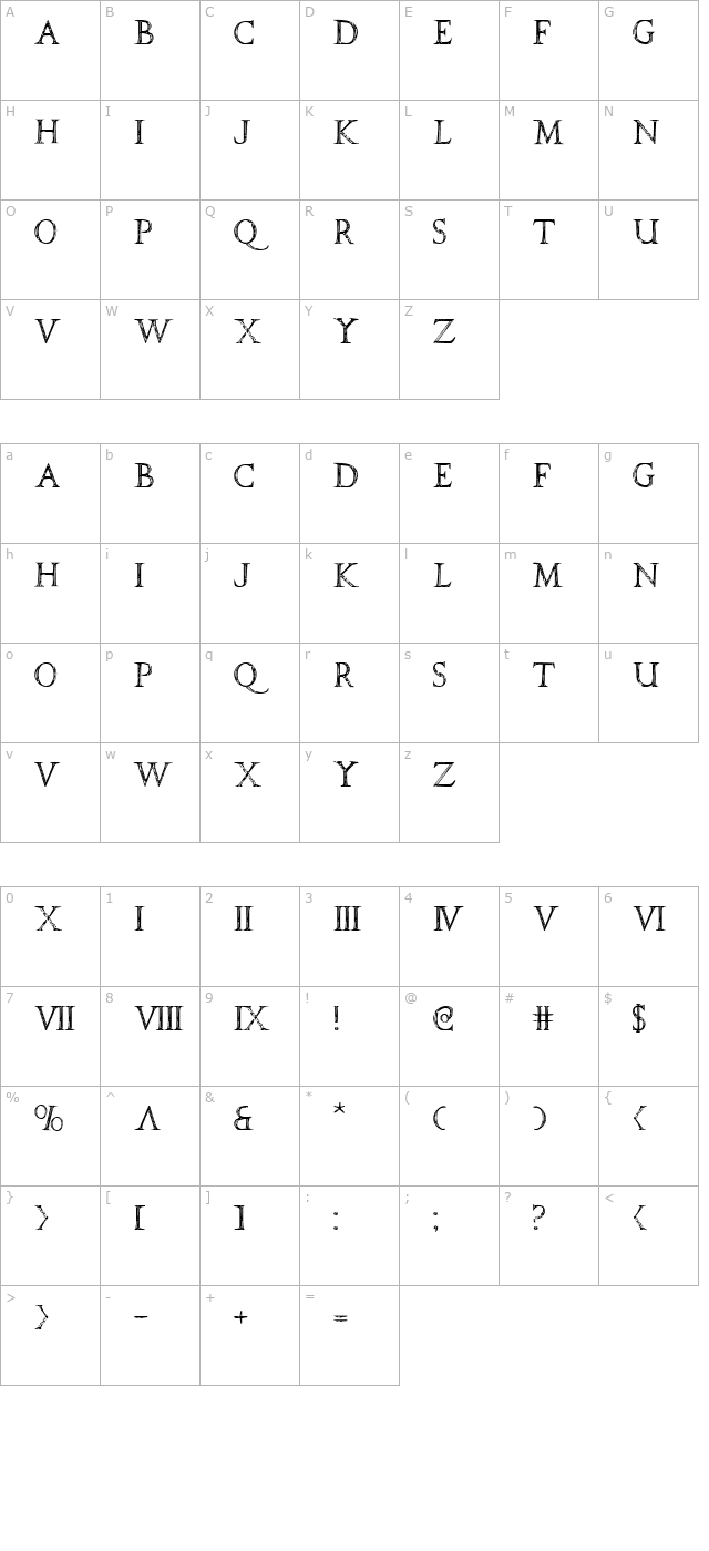 spqr character map