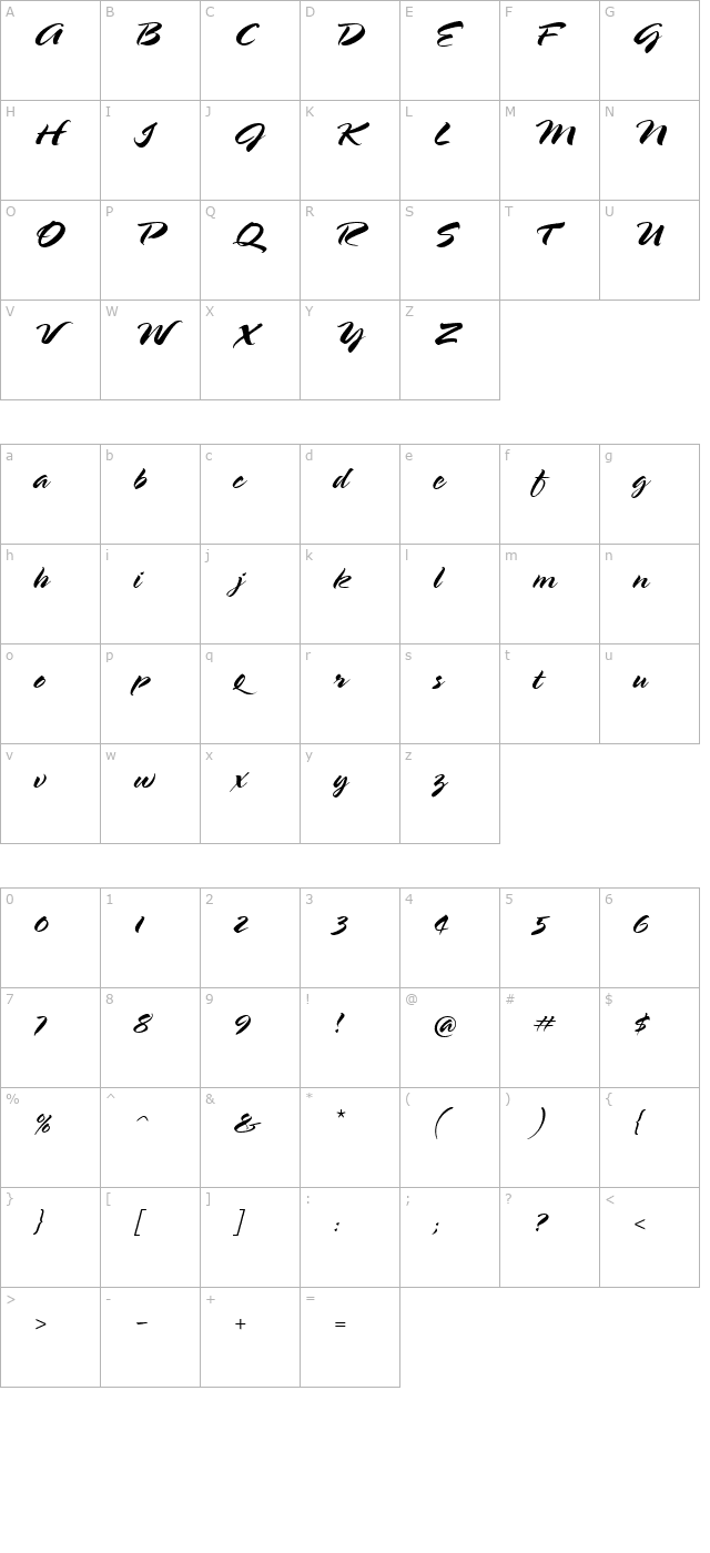 SpringLP character map