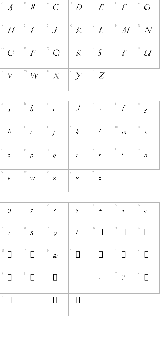 Springtime_Alternate character map