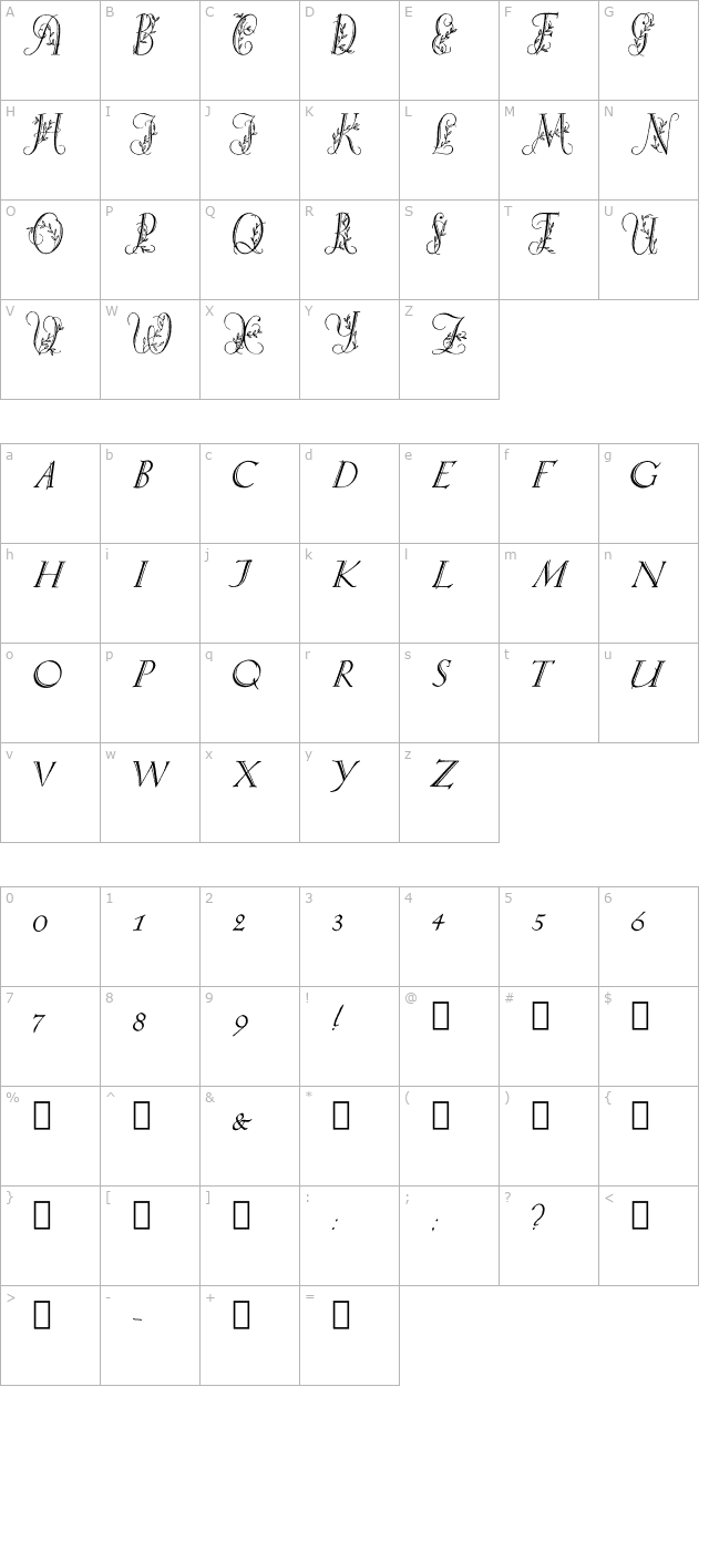 springtime-capitals character map