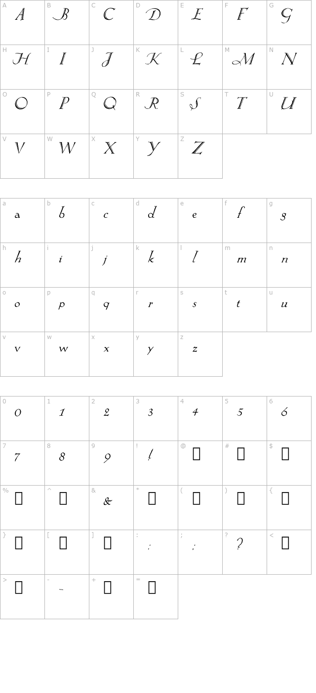 springtime character map