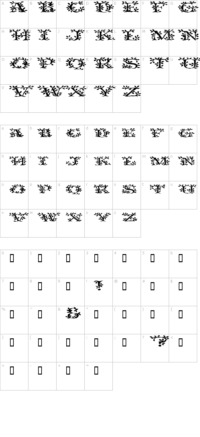 SpringtimeExtended character map