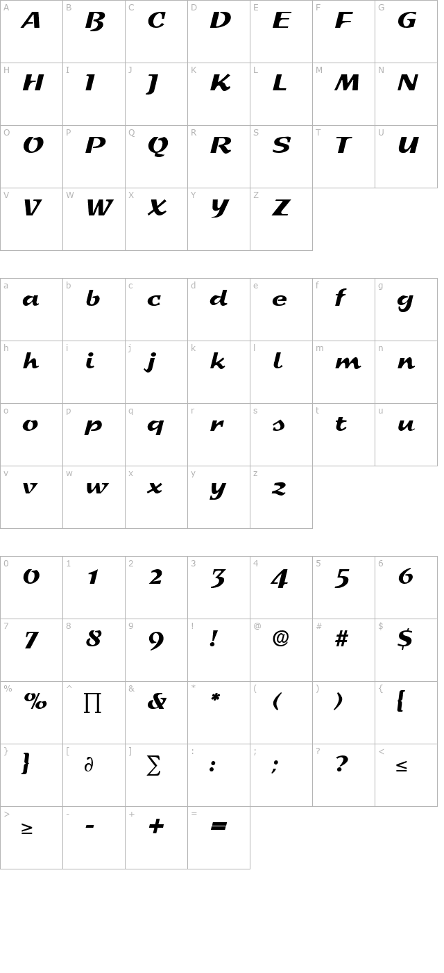 sprint character map