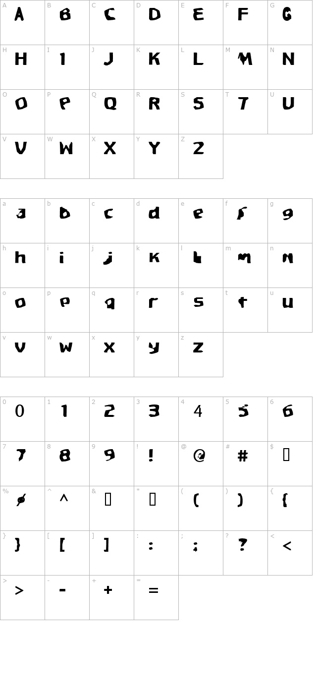 Spritad character map