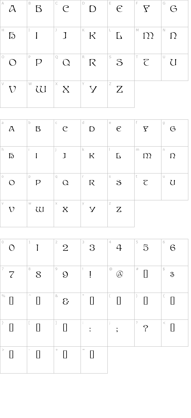 Sprite character map