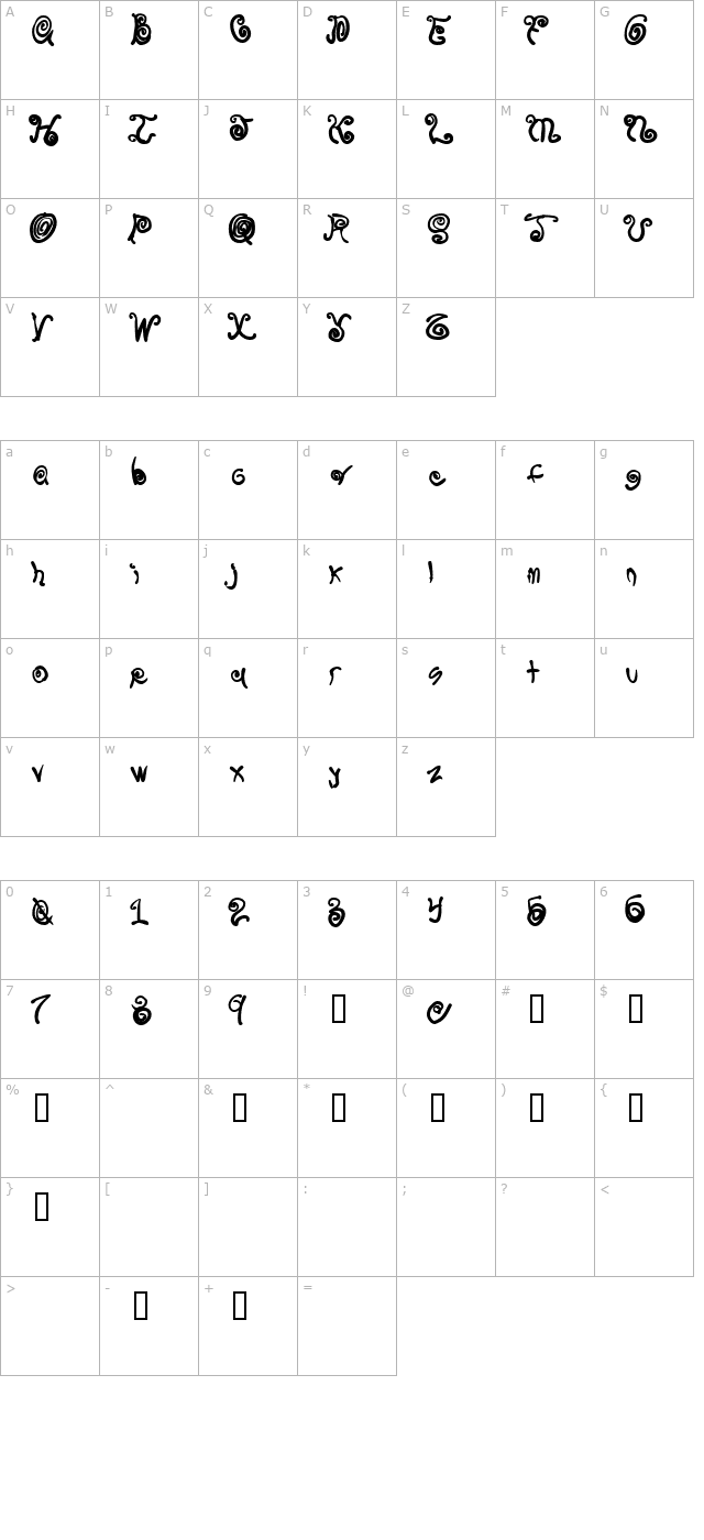 spurly-curly character map