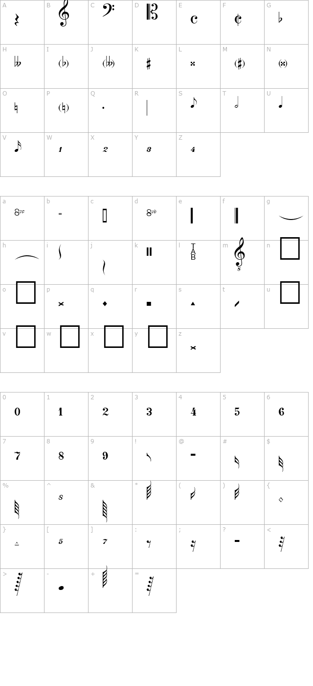 SPW character map